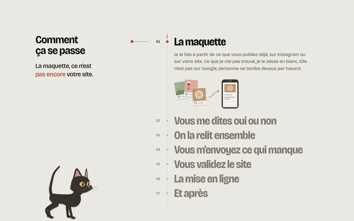 « Comment ça se passe » : la première des sept étapes est ouverte, les autres attendent en dessous.